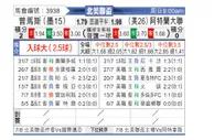 [北美联] 美洲狮vs亚特兰大联