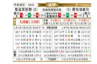 [比甲] 圣吉罗斯vs奥德赫维里
