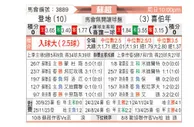 [苏超] 邓迪FCvs希伯尼安