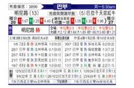 [巴西甲] 米内罗竞技vs布拉干蒂诺RB