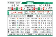 [瑞典超] 赫根vs埃尔夫斯堡