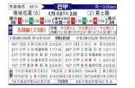 [巴西甲] 博塔弗戈vs克鲁塞罗
