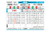 [阿根杯] 竞技俱乐部vs利斯特雷