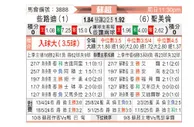 [苏超] 凯尔特人vs圣米伦