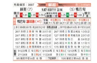 [苏超] 哈茨vs阿伯丁