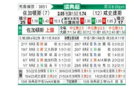 [瑞典超] 尤尔加登vs哈尔姆斯塔德