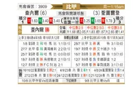 [比甲] 沙勒罗瓦vs圣图尔登