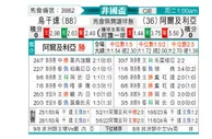 [非国锦] 乌干达vs阿尔及利亚