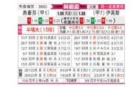 [荷超杯] 埃因霍温vs前进之鹰