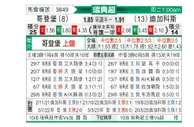 [瑞典超] 哥德堡vs代格福什
