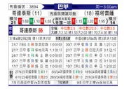 [巴西甲] 科林蒂安vs福塔雷萨