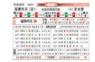 [苏超] 法基克vs邓迪联队