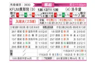 [挪超] KFUM奥斯陆vs罗森博格
