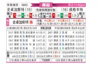 [挪超] 斯托姆加斯特vs海于格松