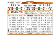 [德乙] 汉诺威96vs凯泽斯劳滕