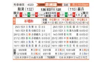 [非国锦] 刚果共和国vs苏丹
