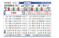 [北美联] 休斯敦迪纳摩vs帕丘卡