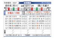 [北美联] 托卢卡vs纽约城