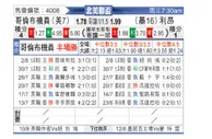 [北美联] 哥伦布机员vs莱昂