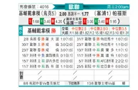 [欧冠杯] 基辅迪纳摩vsAEP帕福斯