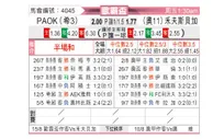 [欧联杯] 塞萨洛尼基vs沃尔夫斯伯格