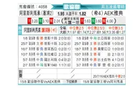 [欧会杯] 艾里斯利马斯素尔vsAEK雅典