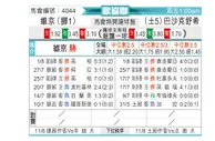 [欧会杯] 维京vs伊斯坦布尔巴萨克塞尔
