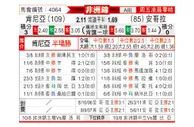 [非国锦] 安哥拉vs肯尼亚