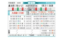 [欧会杯] 卢加诺vs采列