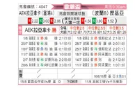 [欧联杯] AEK拉纳卡vs华沙莱吉亚