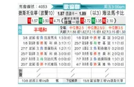 [欧会杯] 琴斯托霍瓦vs海法马卡比