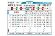 [欧会杯] 锡尔克堡vs乔治罗尼亚