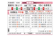 [欧联杯] 塞尔维特vs乌德勒支