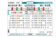 [欧会杯] 维也纳快速vs邓迪联队