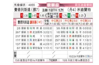 [欧联杯] 腓特烈斯塔vs中日德兰