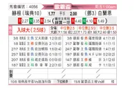 [欧联杯] 赫根 vs 布兰