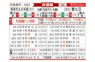 [非国锦] 刚果民主共和国vs赞比亚