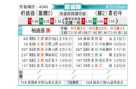 [欧会杯] 贝尔格莱德游击vs希伯尼安