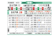 [韩K联] 全北现代vsFC安养
