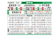 [墨甲] FC美利达vs塔巴蒂奥