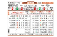 [非国锦] 阿尔及利亚vs南非