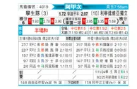 [阿甲] 拉普拉塔大学生vs门多萨独立