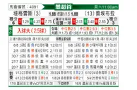 [墨超] 老虎大学vs普埃布拉