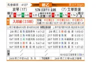 [德乙] 波鸿vs埃弗斯堡