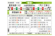 [葡超] 摩里伦斯vs艾华卡