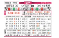 [荷甲] 乌德勒支vs赫拉克莱斯