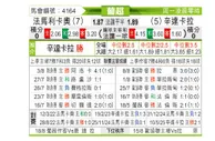 [葡超] 法马利康vs圣克拉拉