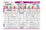 [日职联] 柏太阳神vs湘南海洋