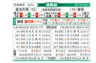 [瑞典超] 代格福什vs赫根