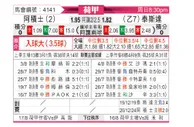 [荷甲] 阿贾克斯vs特尔斯达